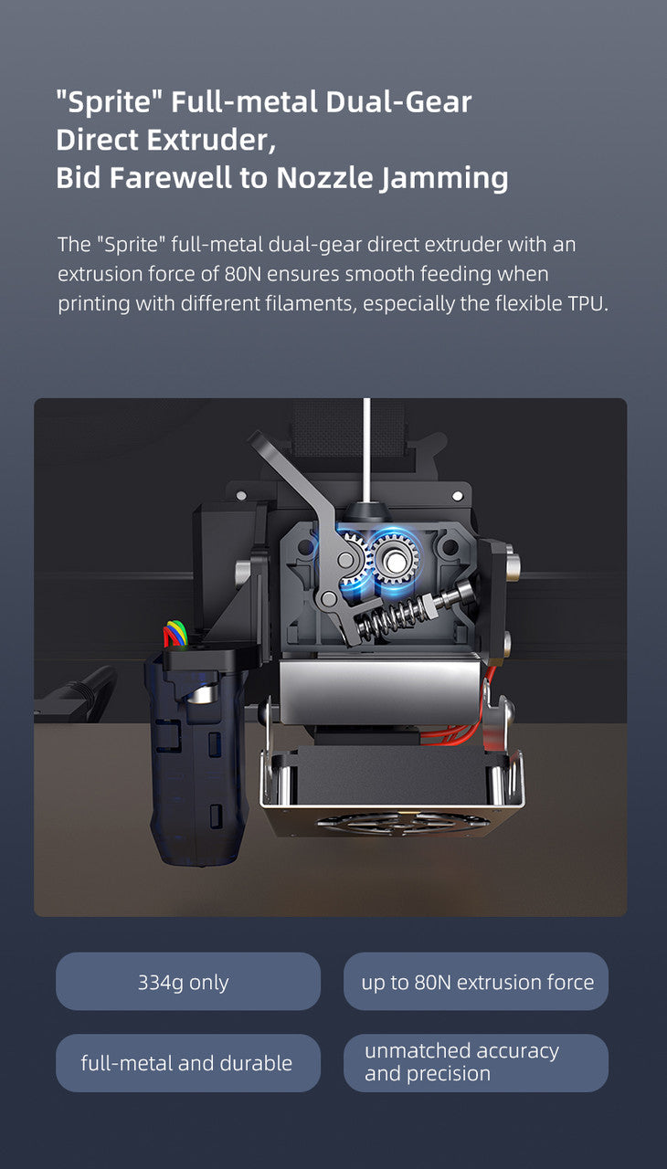 Ender 3 S1 Pro 3D Printer.