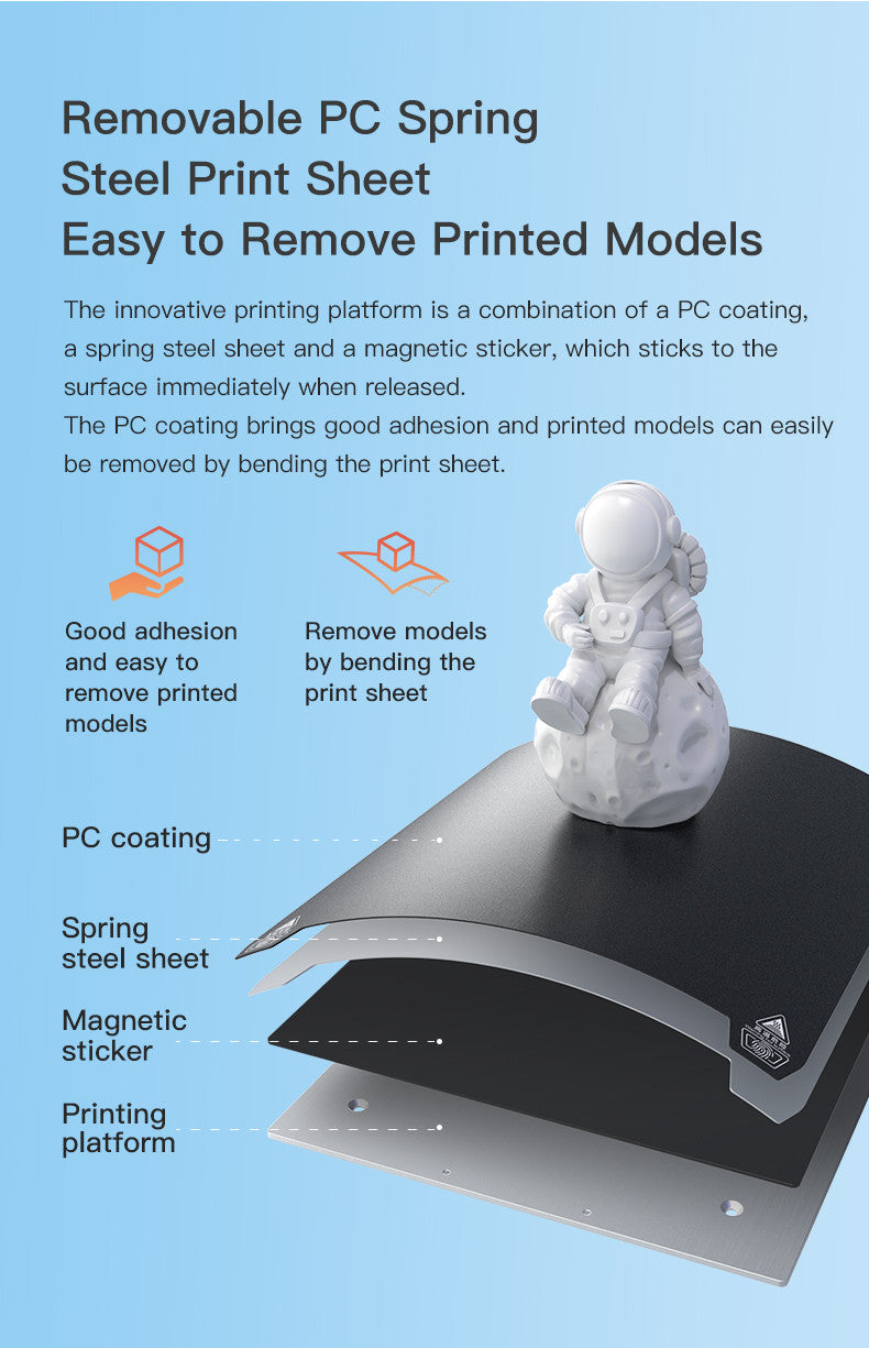 Ender 3 S1 3D Printer.