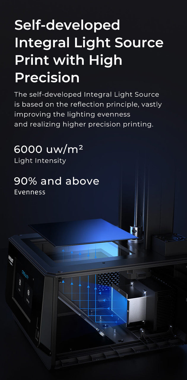 Halot One Pro Resin Printer.
