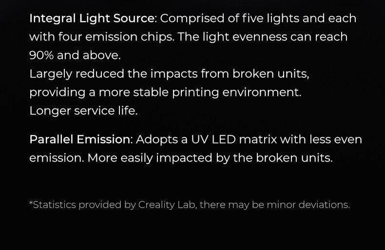 Halot One Pro Resin Printer.