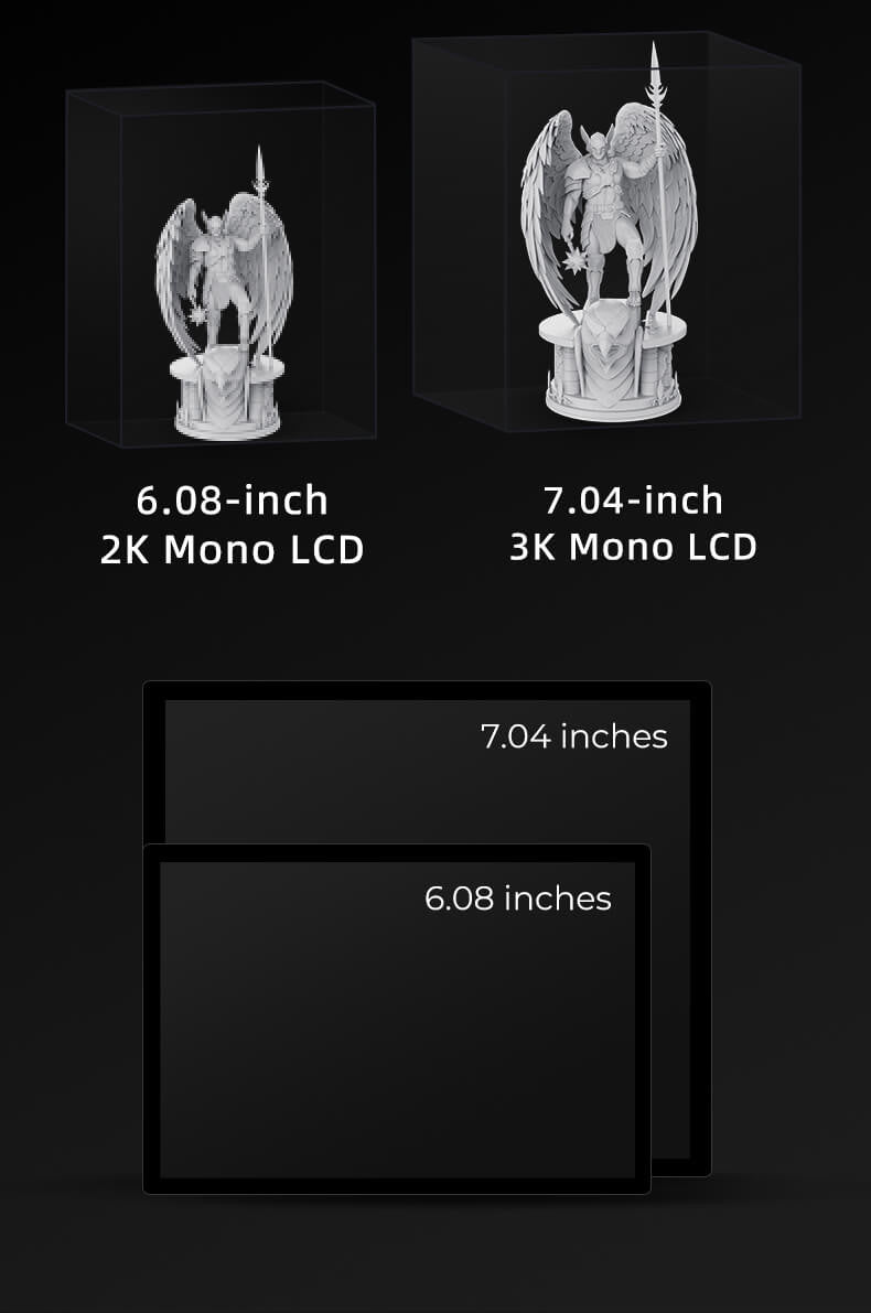 Halot One Pro Resin Printer.