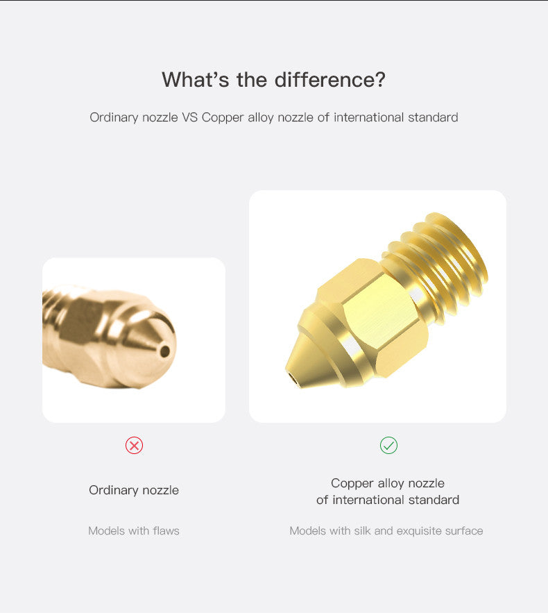 MK-ST Nozzle Kit - 5pc (0.25, 0.4 ,0.4 ,0.6 ,0.8).