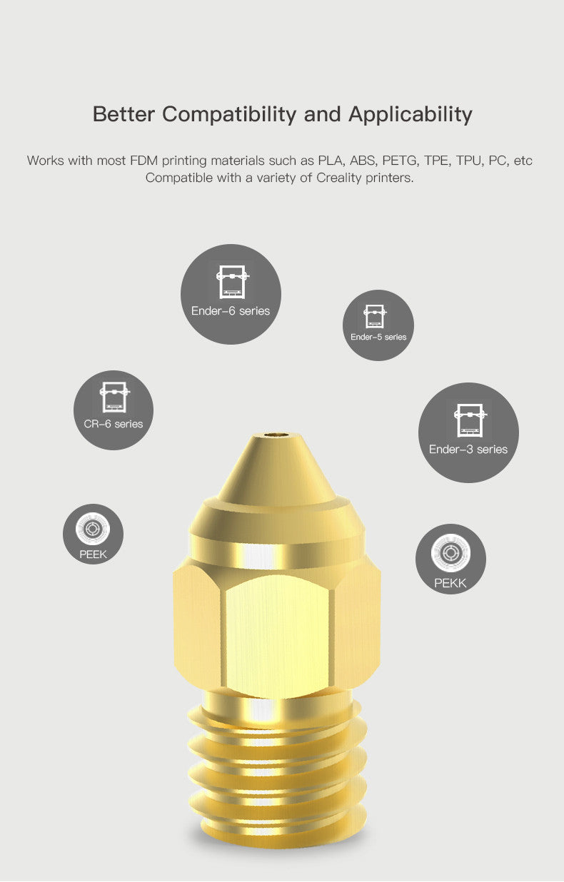 MK-ST Nozzle Kit - 5pc (0.25, 0.4 ,0.4 ,0.6 ,0.8).