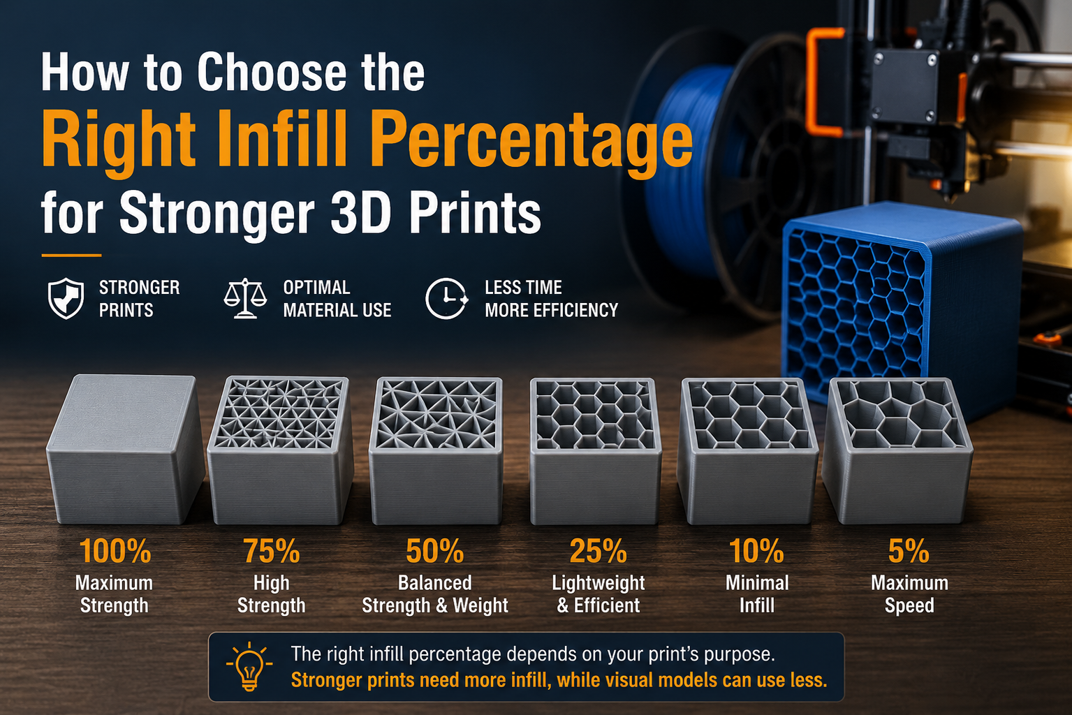How to Choose the Right Infill Percentage for Stronger 3D Prints