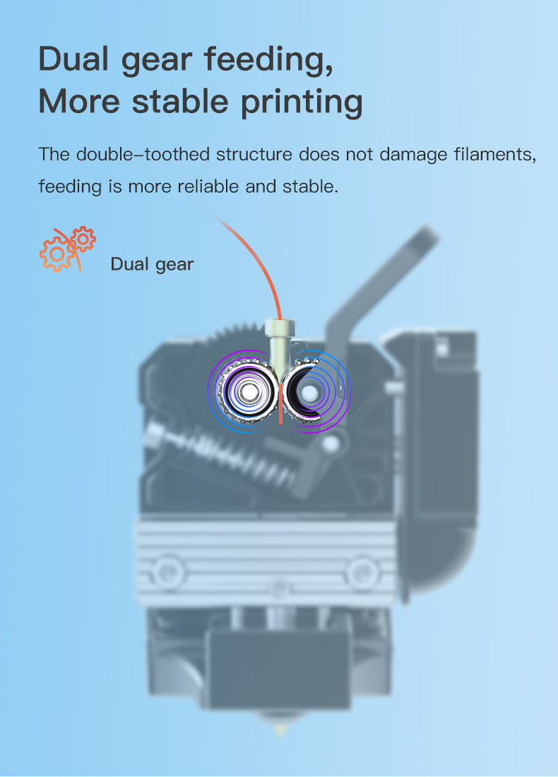 Sprite Extruder.
