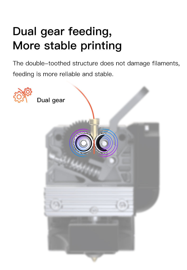 Sprite Extruder Pro.