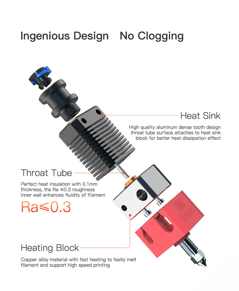 Spider High Temp & High Speed Hotend.