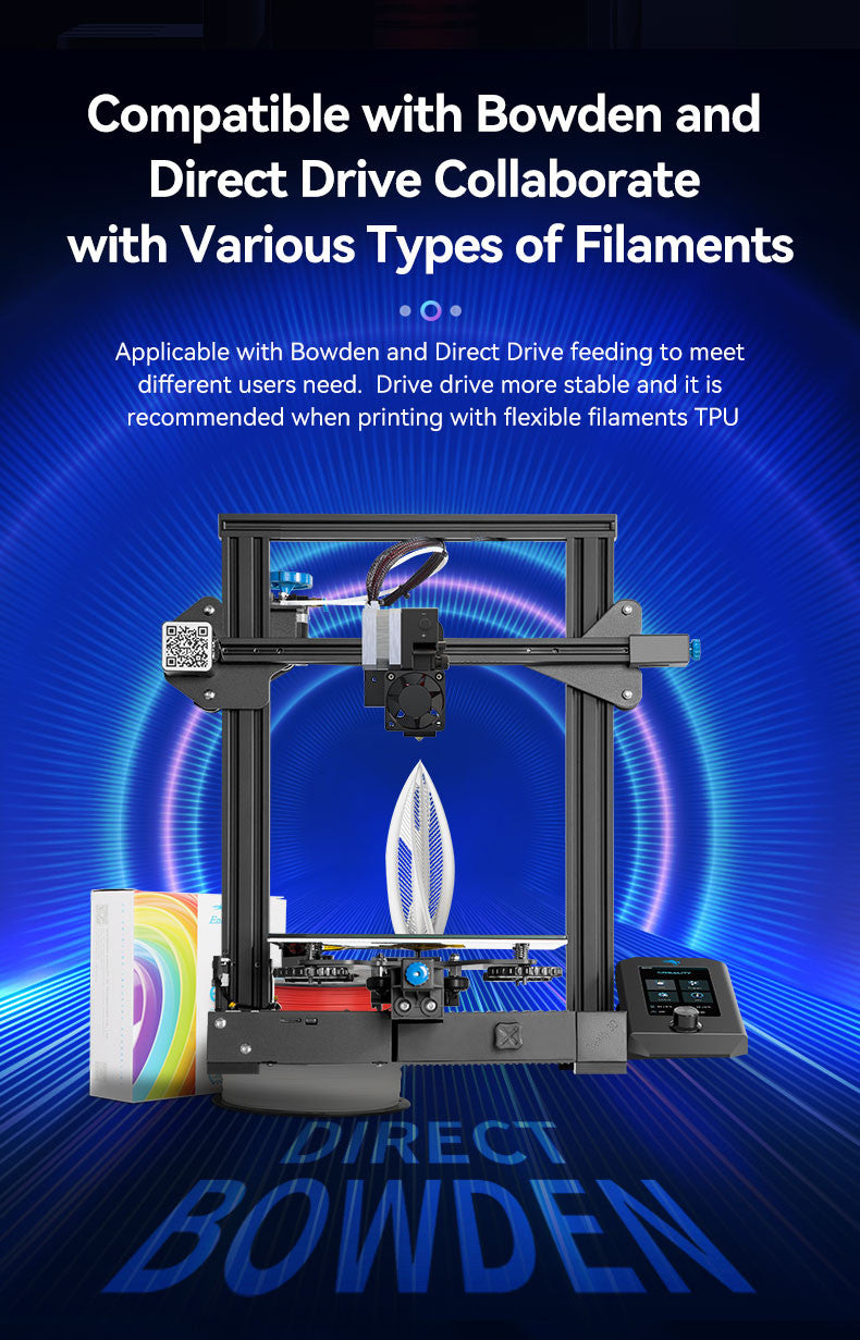 E-Fit Extruder Kit.