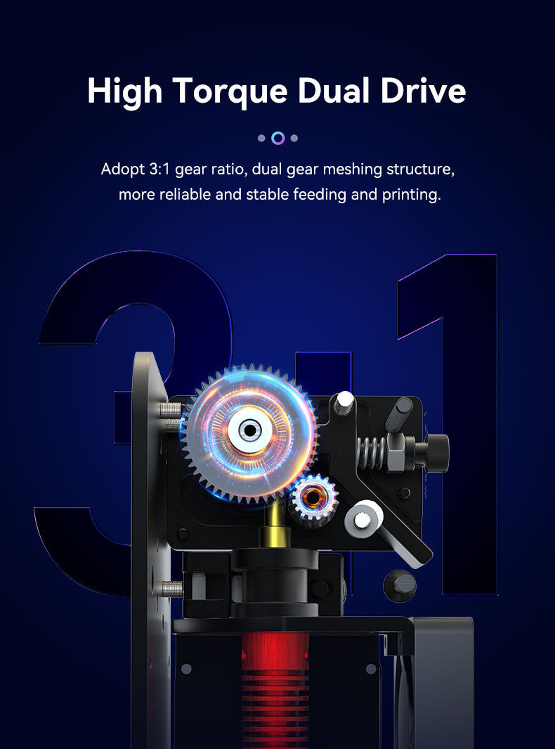 E-Fit Extruder Kit.