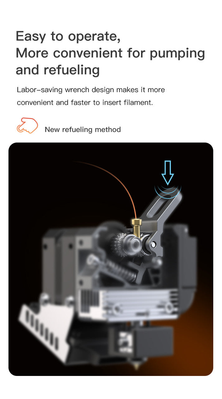 Sprite Extruder Pro.