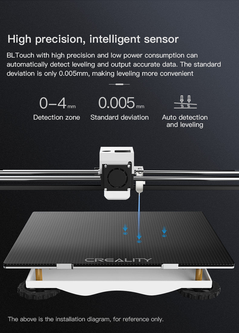 BL Touch Replacement Probe.