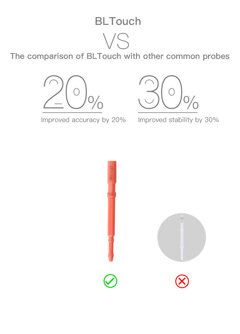 BL Touch Replacement Probe.