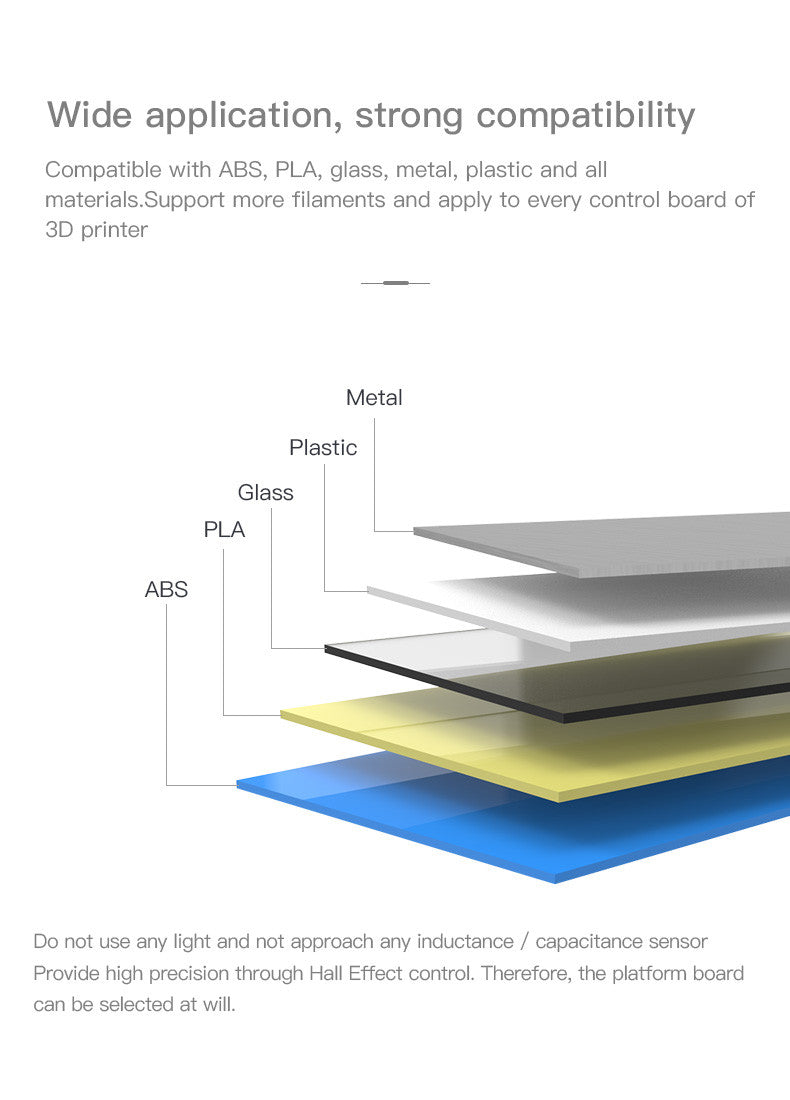BL Touch Replacement Probe.